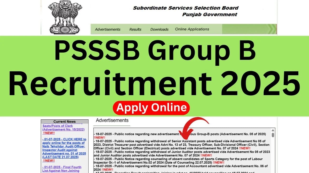 PSSSB Group B Recruitment 2025: Complete Guide