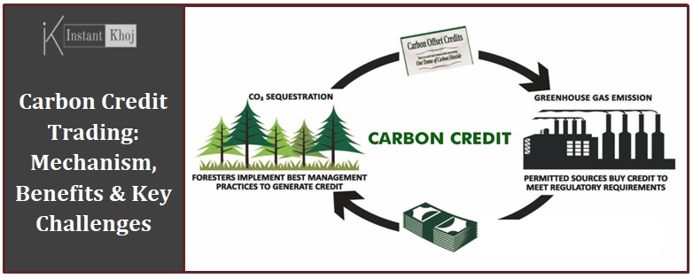 Carbon Credit Trading: Mechanism, Benefits & Key Challenges