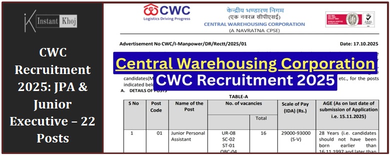 CWC Recruitment 2025: JPA & Junior Executive – 22 Posts