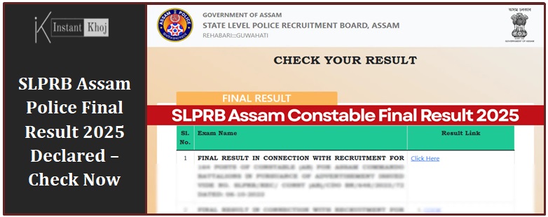 SLPRB Assam Police Final Result 2025 Declared – Check Now